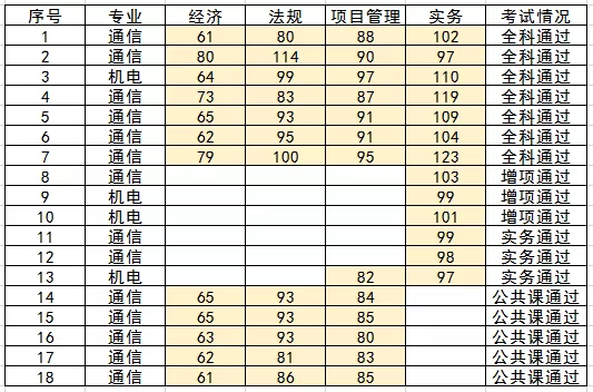 江南在线注册-江南（中国）
|江南在线注册-江南（中国）欣网|欣网通信