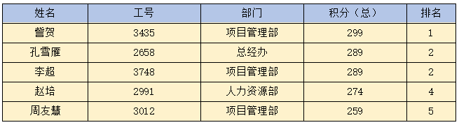 江南在线注册-江南（中国）
|江南在线注册-江南（中国）欣网|欣网通信