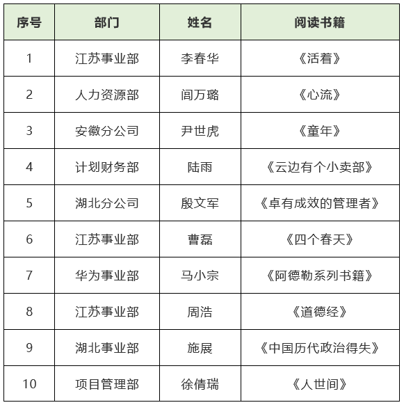 江南在线注册-江南（中国）
|江南在线注册-江南（中国）欣网|欣网通信