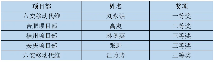 江南在线注册-江南（中国）
|江南在线注册-江南（中国）欣网|欣网通信