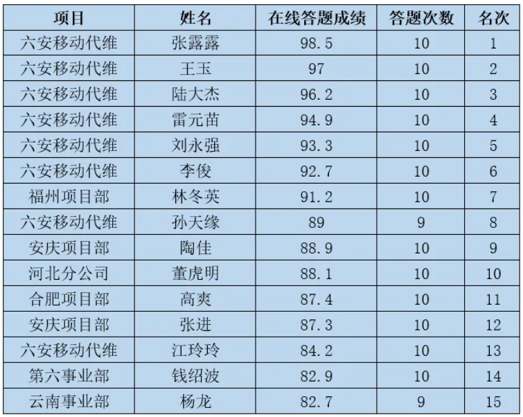 江南在线注册-江南（中国）
|江南在线注册-江南（中国）欣网|欣网通信
